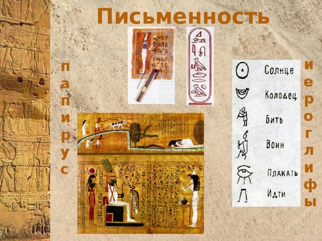 Письменность папирус иероглифы  