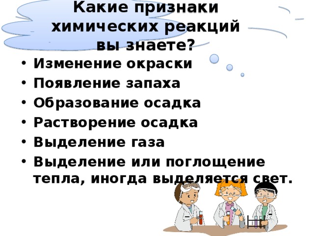 Какие признаки химических реакций вы знаете? Изменение окраски Появление запаха Образование осадка Растворение осадка Выделение газа Выделение или поглощение тепла, иногда выделяется свет.  