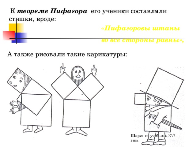 Презентация теорема пифагора информатика