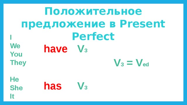 Напиши предложения в perfect. Present perfect отрицательные предложения. 5 Отрицательных предложений в present perfect. Положительные предложения в present perfect. Презент Перфект отрицательные предложения.