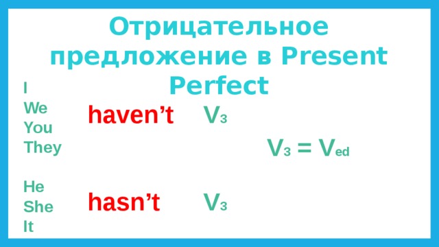 Схема предложения present perfect