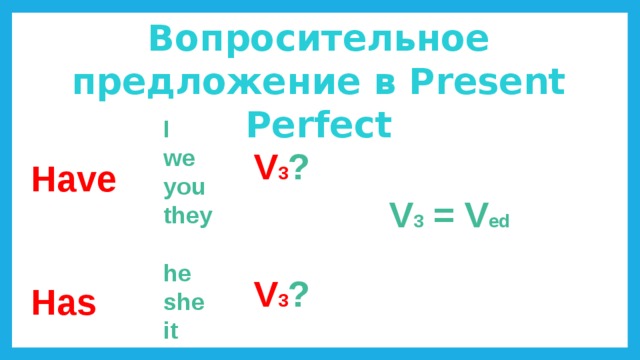 Схема предложения present perfect