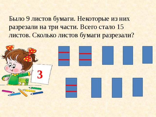 Суть 9. Было 9 листов бумаги некоторые из них. Было 9 листов бумаги некоторые из них разрезали. Было 9 листов бумаги некоторые из них разрезали на 3 части всего. Было 9 листов бумаги некоторые из них разрезали на 3 части стало 15.