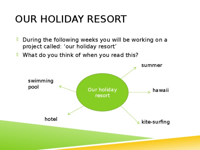 Our holiday resort During the following weeks you will be working on a project called: ‘our holiday resort’ What do you think of when you read this? summer Our holiday resort swimming pool hawaii hotel kite-surfing 
