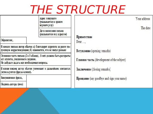 Огэ электронное письмо образец