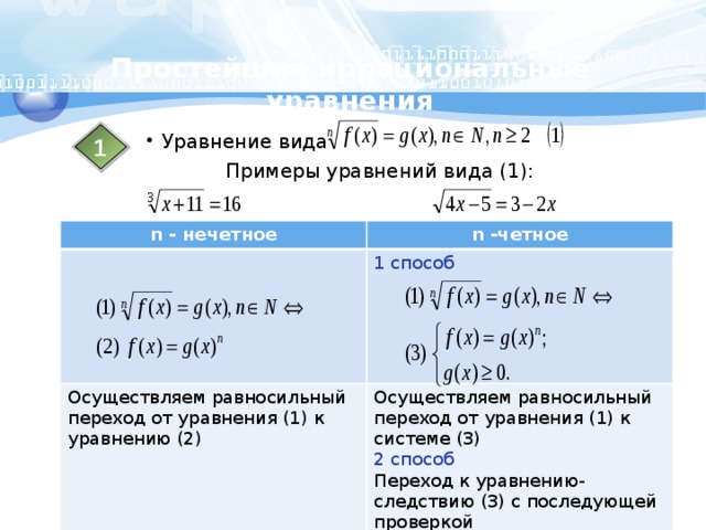 Простейшие иррациональные уравнения Уравнение вида   1 Примеры уравнений вида (1): n - нечетное n -четное 1 способ Осуществляем равносильный переход от уравнения (1) к уравнению (2) Осуществляем равносильный переход от уравнения (1) к системе (3) 2 способ Переход к уравнению-следствию (3) с последующей проверкой 2 3 4 