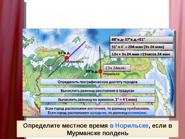 Местное время 3. Местное время это. Как определить местное время. Поясное время и местное время. Как определить местное время по долготе.