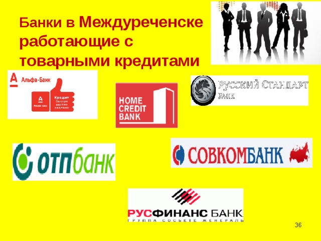 Банки в Междуреченске работающие с товарными кредитами 35 