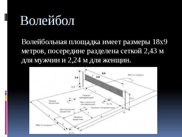 Поле волейбола схема