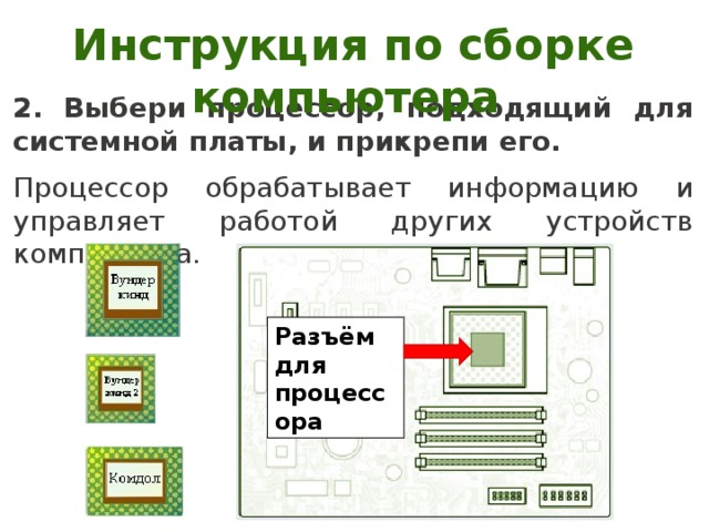 Инструкция по сборке компьютера 2. Выбери процессор, подходящий для системной платы, и прикрепи его. Процессор обрабатывает информацию и управляет работой других устройств компьютера. Разъём для процессора 