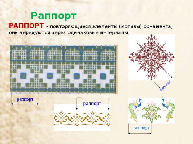 Рисунок раппорт ткани