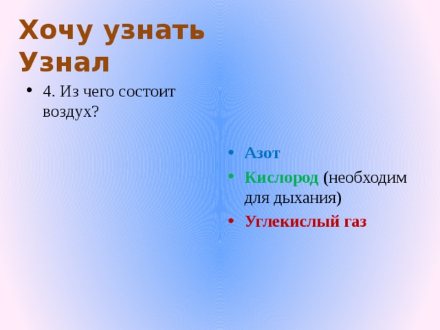 Хочу узнать Узнал 4. Из чего состоит воздух? Азот Кислород  (необходим для дыхания) Углекислый газ 