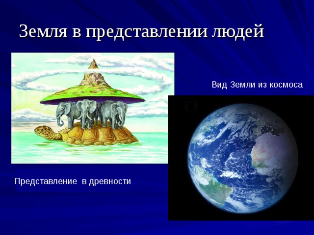Земля в представлении людей Вид Земли из космоса Представление в древности 