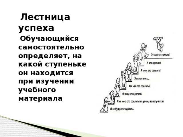 Нарисуйте лестницу из пяти ступенек на каждой ступеньке напишите одно из ваших чаще всего