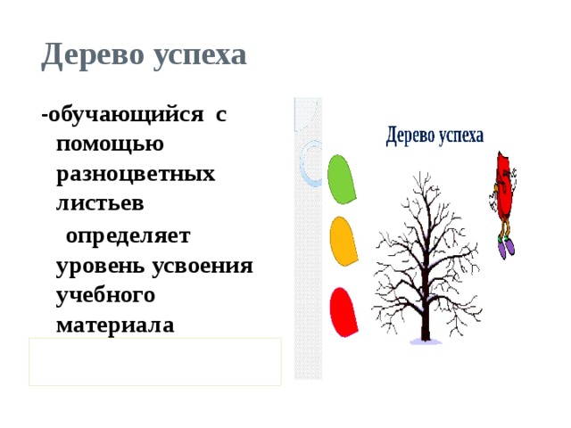 Дерево успеха - обучающийся с помощью разноцветных листьев  определяет уровень усвоения учебного материала    