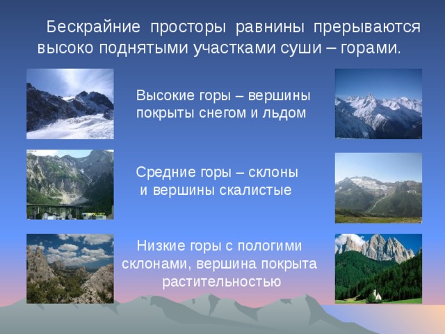 Бескрайние просторы равнины прерываются высоко поднятыми участками суши – горами. Высокие горы – вершины покрыты снегом и льдом Средние горы – склоны  и вершины скалистые Низкие горы с пологими склонами, вершина покрыта растительностью