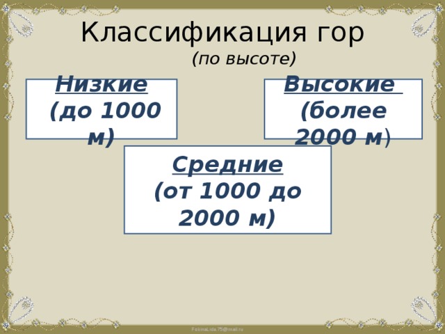 Классификация гор  (по высоте) Низкие  (до 1000 м) Высокие (более 2000 м ) Средние (от 1000 до 2000 м)