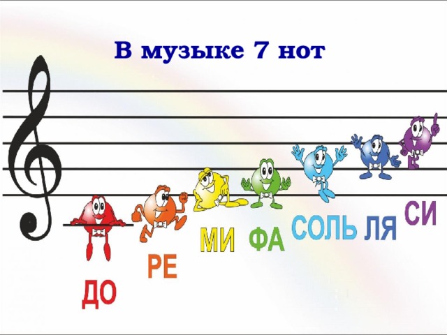 Конкурс семь нот