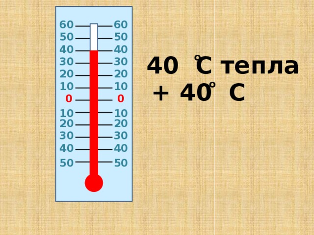 60 60 50 50 40 40 40 C тепла о 30 30 20 20 о + 40 C 10 10 0 0 10 10 20 20 30 30 40 40 50 50 