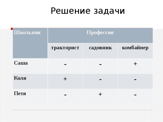 Преобразование информации путем рассуждений 5 класс презентация босова