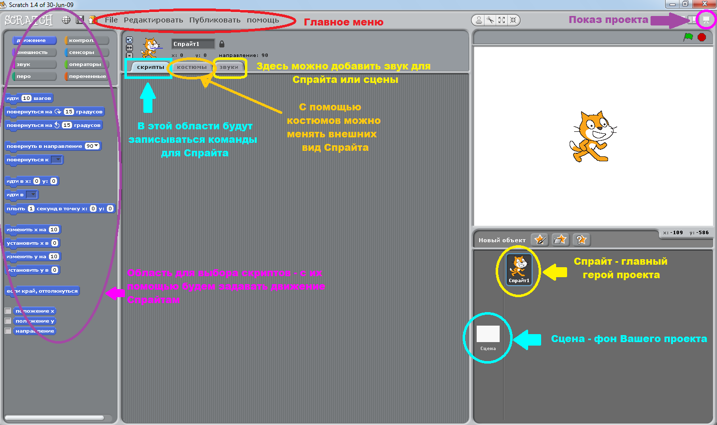 Какими способами можно добавить спрайт в проект scratch