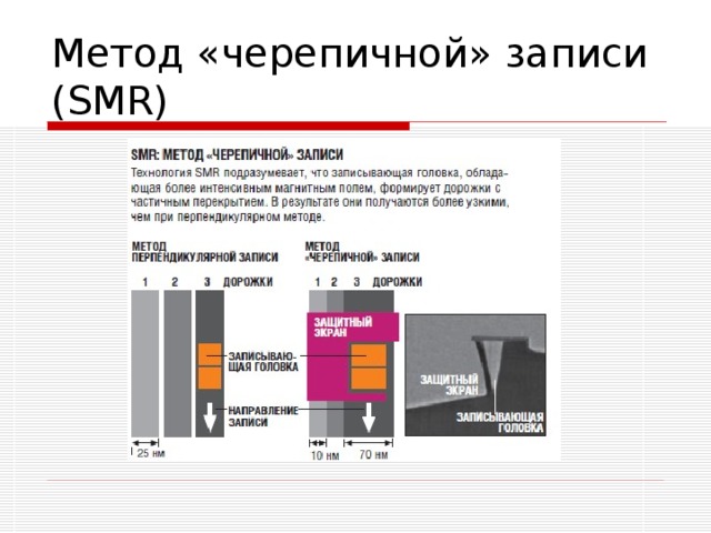 Метод записи. Метод черепичной записи. Технология записи SMR. Черепичная магнитная запись. Черепичная запись на жестких дисках.