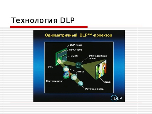 Презентация dlp системы