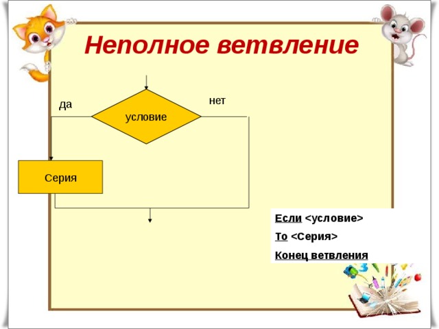 Неполное ветвление условие нет да Серия Если  То  Конец ветвления 