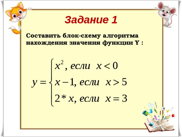 Задание 1 Составить блок-схему алгоритма нахождения значения функции Y : 