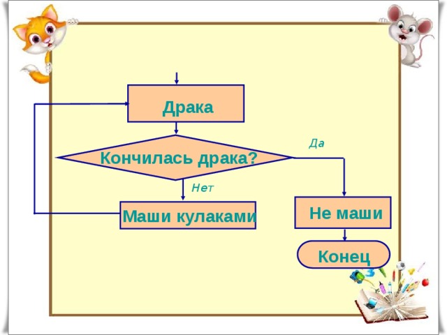 Драка Да Кончилась драка? Нет Не маши Маши кулаками Конец 