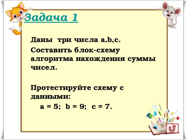 Задача 1   Даны три числа a,b,с.  Составить блок-схему алгоритма нахождения суммы чисел.   Протестируйте схему с данными:   a = 5; b = 9; c = 7. 