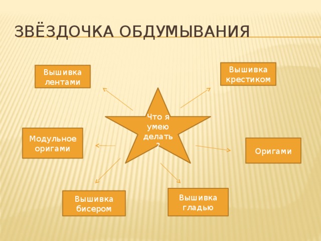 Звездочка обдумывания проекта шаблон