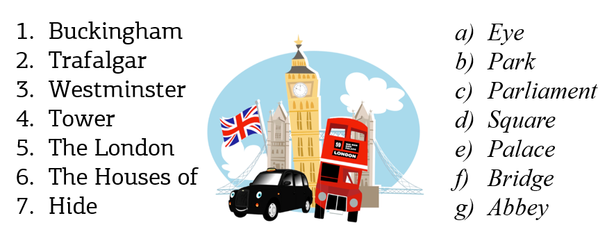 A tour of london 5 класс кузовлев презентация