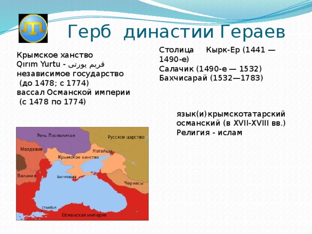 Крымское ханство карта