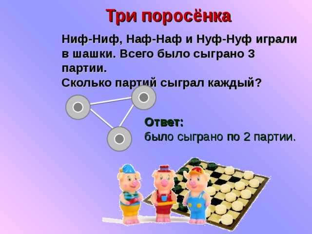 Играй в 3 раза. Трое играли в шашки. Партия это сколько в игр шашки. Трое играли в шашки всего сыграли 3 партии сколько. Сколько всего партий играли в шахматы.