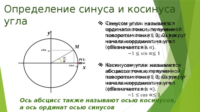 Определение синуса и косинуса угла    Синусом угла называется ордината точки, полученной поворотом точки ( 1; 0) вокруг начала координат на угол (обозначается ). Косинусом угла называется абсцисса точки, полученной поворотом точки ( 1; 0) вокруг начала координат на угол (обозначается ). у M    Р(1; 0)    х Ось абсцисс также называют осью косинусов, а ось ординат осью синусов 