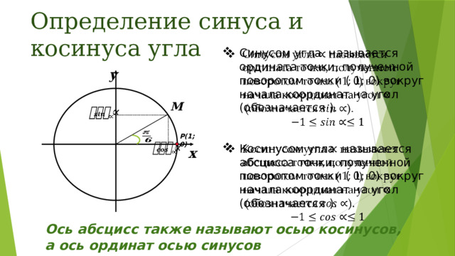 Определение синуса и косинуса угла   Синусом угла называется ордината точки, полученной поворотом точки ( 1; 0) вокруг начала координат на угол (обозначается ). Косинусом угла называется абсцисса точки, полученной поворотом точки ( 1; 0) вокруг начала координат на угол (обозначается ). у M   Р(1; 0)   х Ось абсцисс также называют осью косинусов, а ось ординат осью синусов 