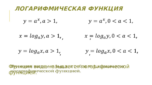 Логарифмическая функция   , , , ,  Функция вида называется логарифмической функцией.   