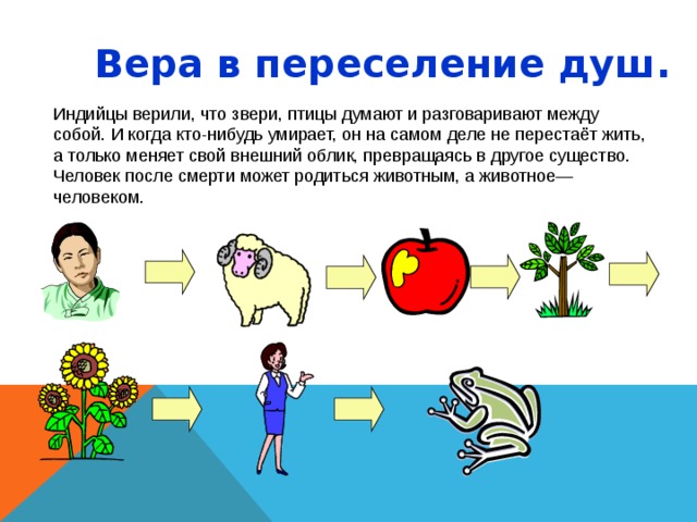 Вера в переселение душ. Индийцы верили, что звери, птицы думают и разговаривают между собой. И когда кто-нибудь умирает, он на самом деле не перестаёт жить, а только меняет свой внешний облик, превращаясь в другое существо. Человек после смерти может родиться животным, а животное—человеком. 