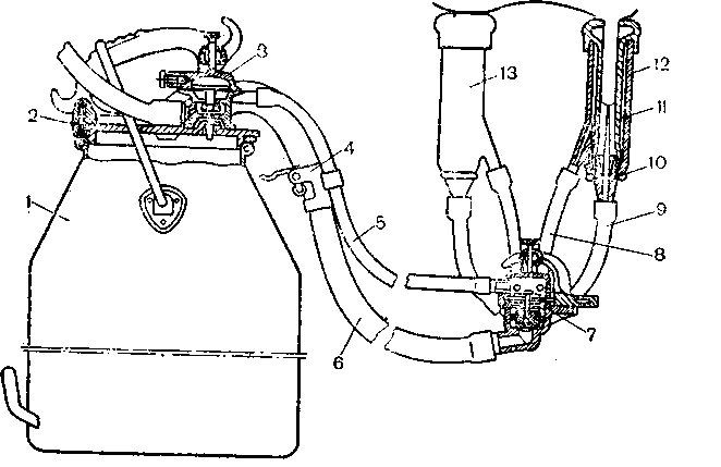 Схема доильного аппарата