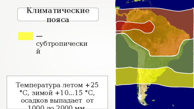 Температура в субтропическом поясе. Климатический пояс субтропический температура лето. Климатическая область субтропического пояса Южной Америки. Осадки в субтропическом поясе зимой. Климат Южной Америки зимой и летом.