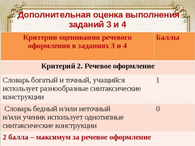 Равные оценки. Устное собеседование оценки по баллам. Какая оценка по устному собеседованию. Оценки по устному собеседованию по баллам по баллам. Какая оценка за 14 баллов по устному собеседованию.