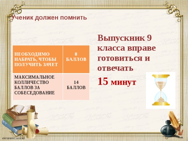 20 баллов по устному русскому. Баллы по устному собеседованию. Проходной балл устное собеседование. Сколько нужно баллов на устное собеседование. Баллы по устному русскому.