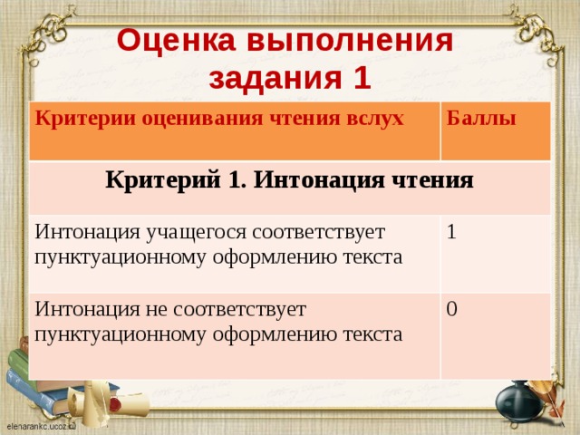 Сколько дается времени чтобы принять игру в доте