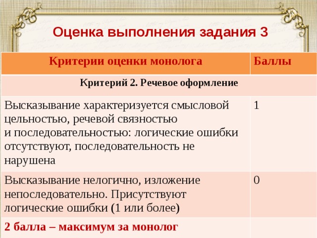 Устное собеседование по русскому языку план монолога