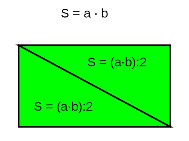 S = a · b S = (a · b):2 S = (a · b):2 3