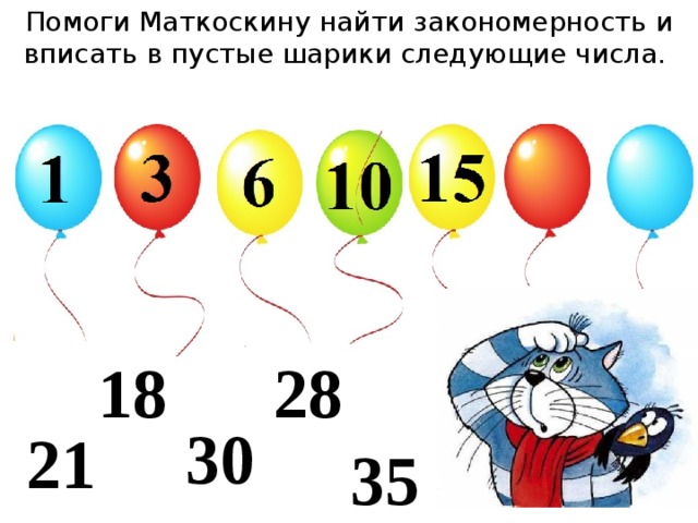 Помоги Маткоскину найти закономерность и вписать в пустые шарики следующие числа. 28 18 30 21 35 