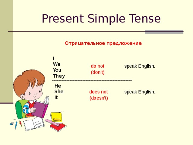 Present simple 1 предложение. To speak в презент Симпл. Present simple отрицательные. Отрицательные предложения в present simple для детей. Not в present simple.