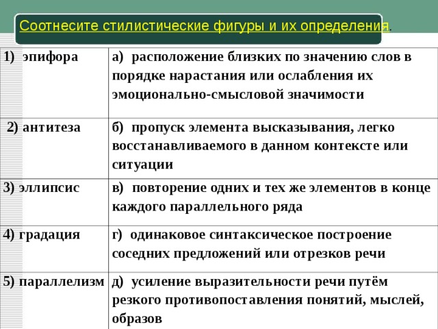 Стилистическая фигура резкое противопоставление