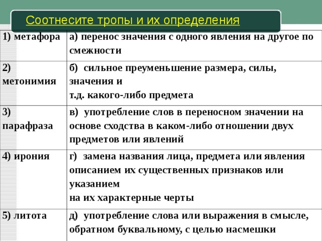 Соотнесите термин и определение былина изображение неживых предметов в виде живых существ